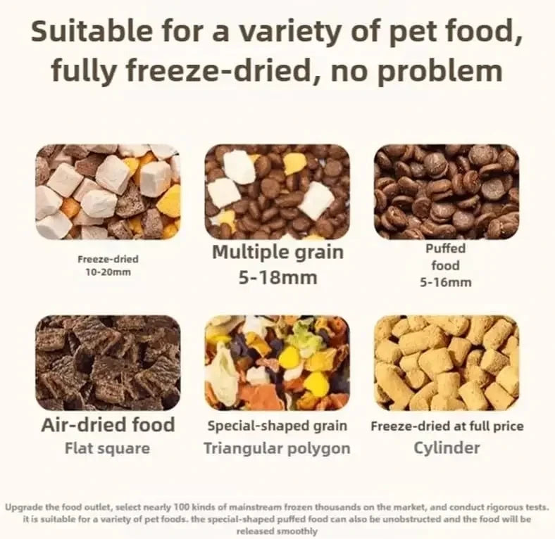 Gravity Pet Feeder & Waterer Set (Anti-Spill)